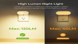 LED Super Bright Motion Sensor Night Light Review